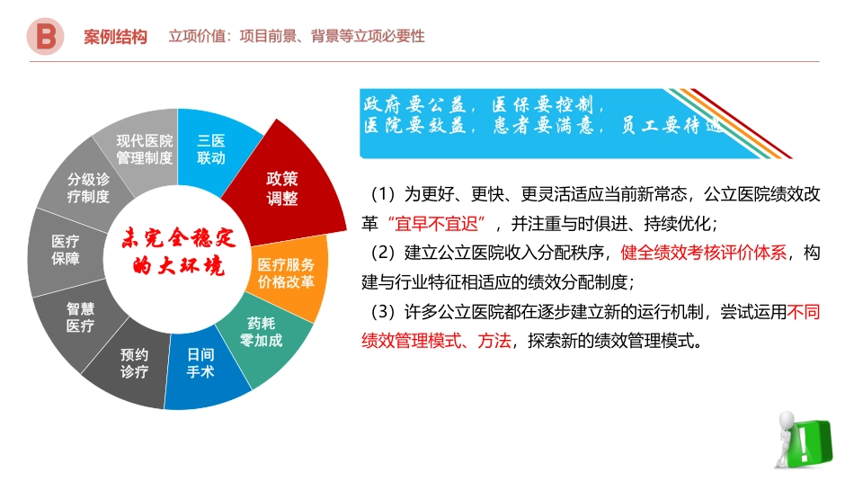 培育护理绩效考核新模式注入临床高质量发展新动能_第3页