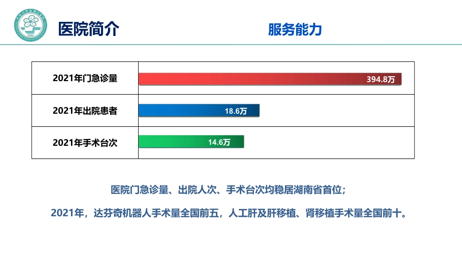 智慧医务管理平台建设_第3页