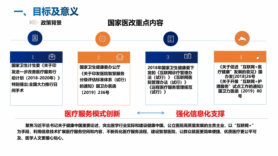 日间手术运营与质量管理_第3页