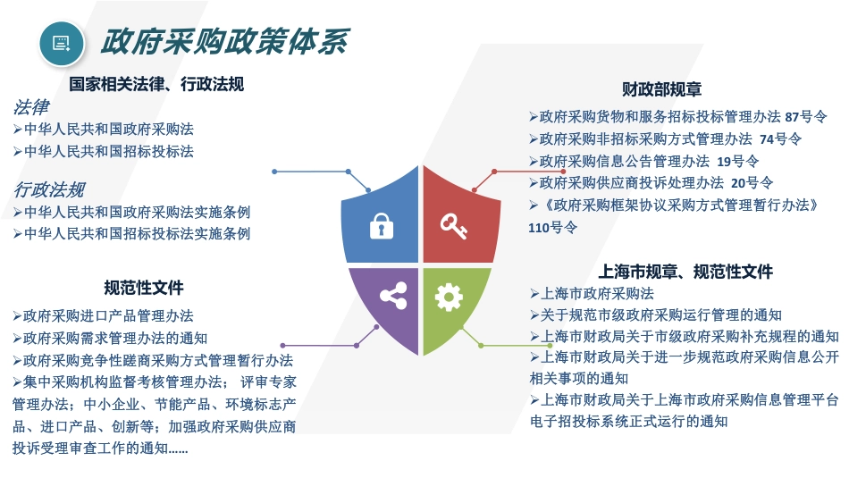 规范与加强公立医院政府采购管理_第2页