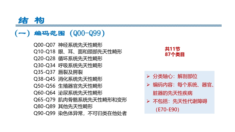 先天性畸形、变形和染色体异常编码要点_第3页