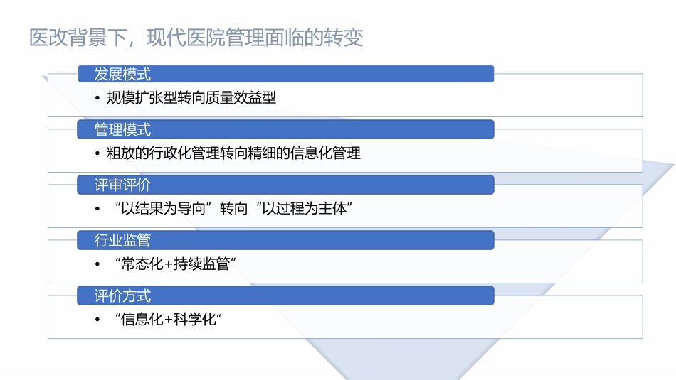 DRGs支付方式改革搭建医保管理与医疗管理的桥梁_第2页