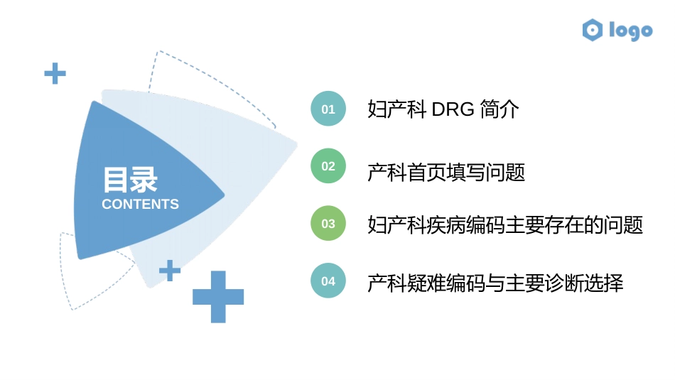 妇产科DRGS及病案首页填报情况_第2页