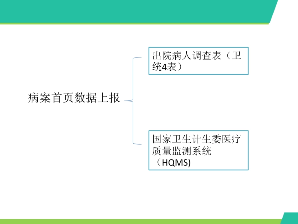 病案首页填写常见问题_第2页