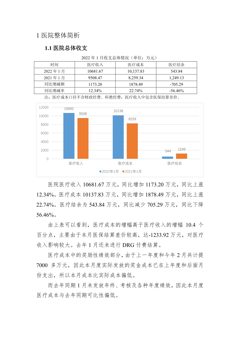 科室成本分析报告_第3页