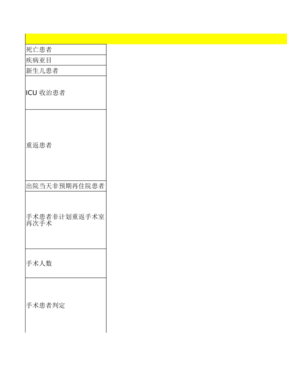 NCIS统计指标指导手册_第1页