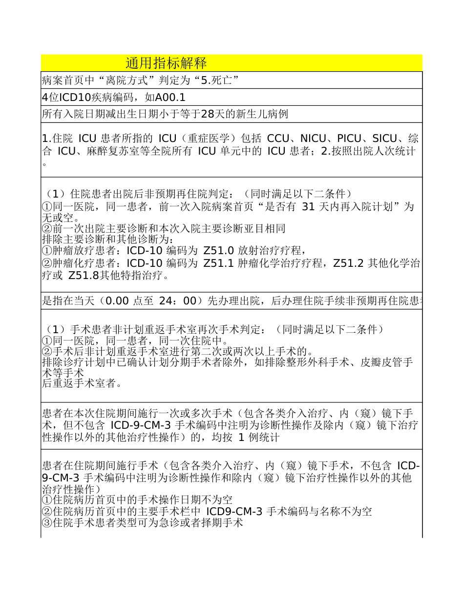 NCIS统计指标指导手册_第3页