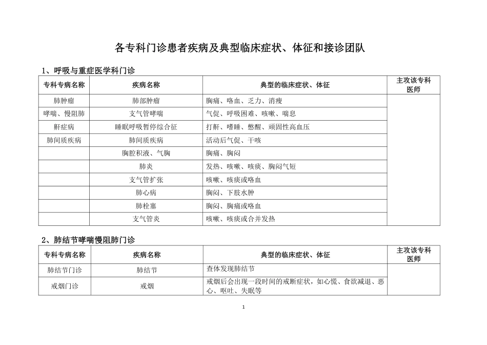 常见疾病分诊指导手册_第3页