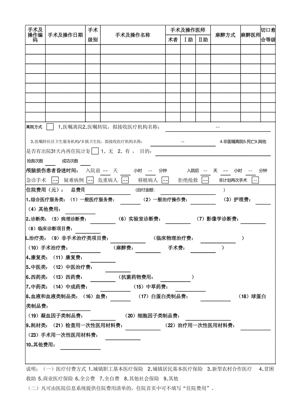 电子病历模板设置最新标准（住院、门诊、复诊、MDT等）_第2页