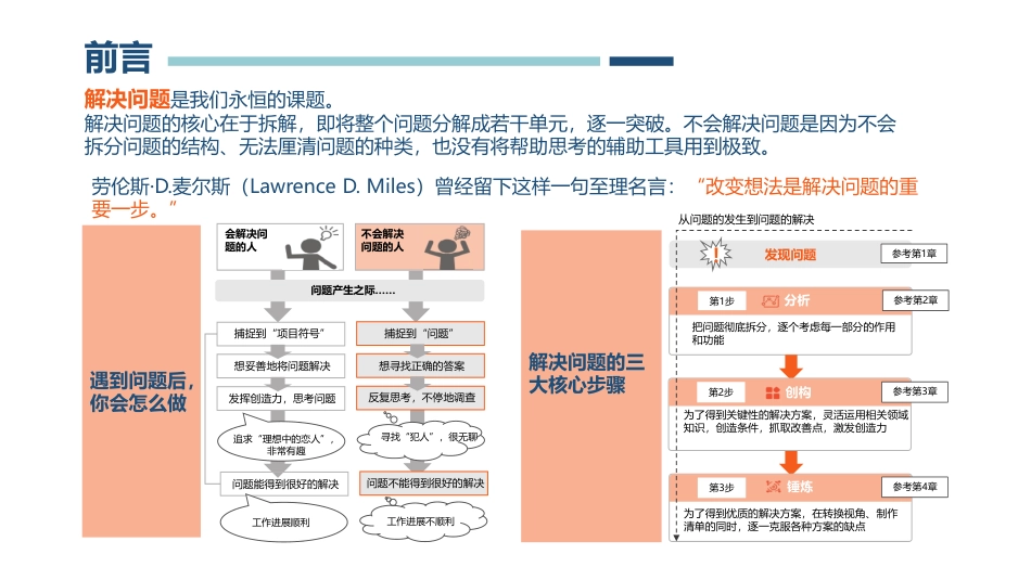 《拆解一切问题：如何成为解决难题的高手》_第3页