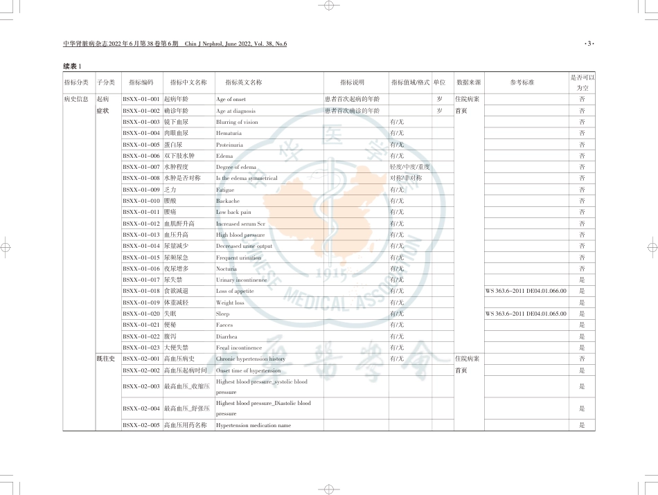 IgAN信息化标准数据集和质控标准_第3页