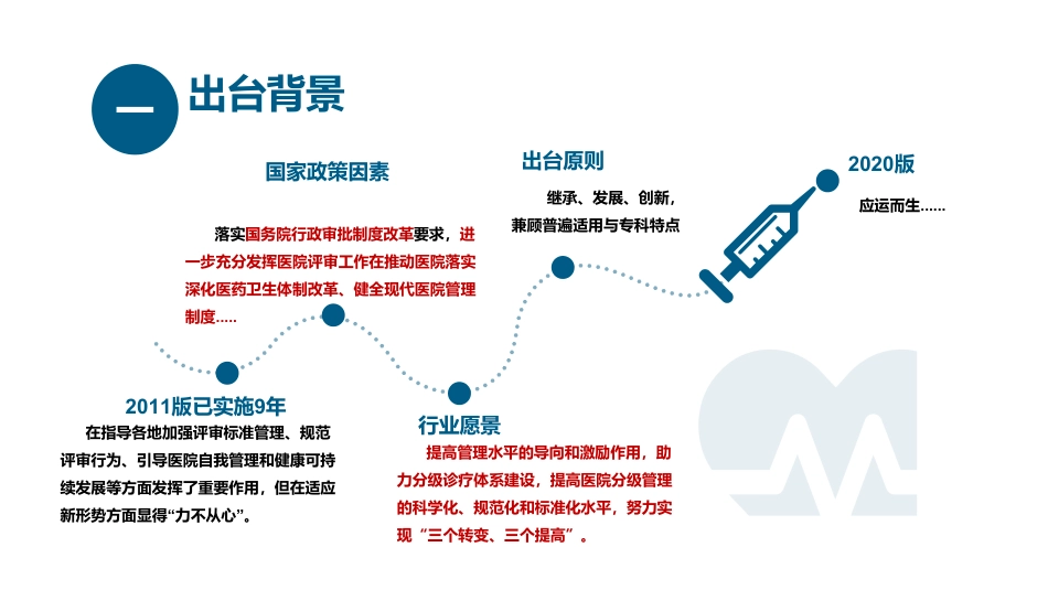 《三级医院等级评审标准——门诊评审讲解》_第3页