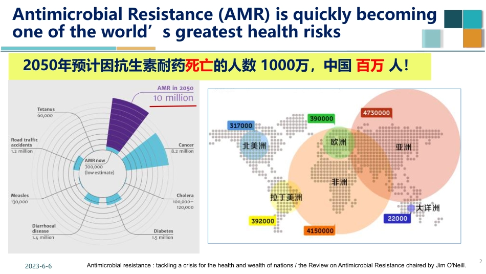 信息化管理推动抗菌药物合理使用_第2页