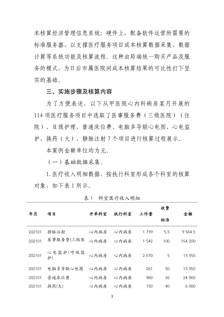 作业成本法的医疗服务项目成本核算_第3页