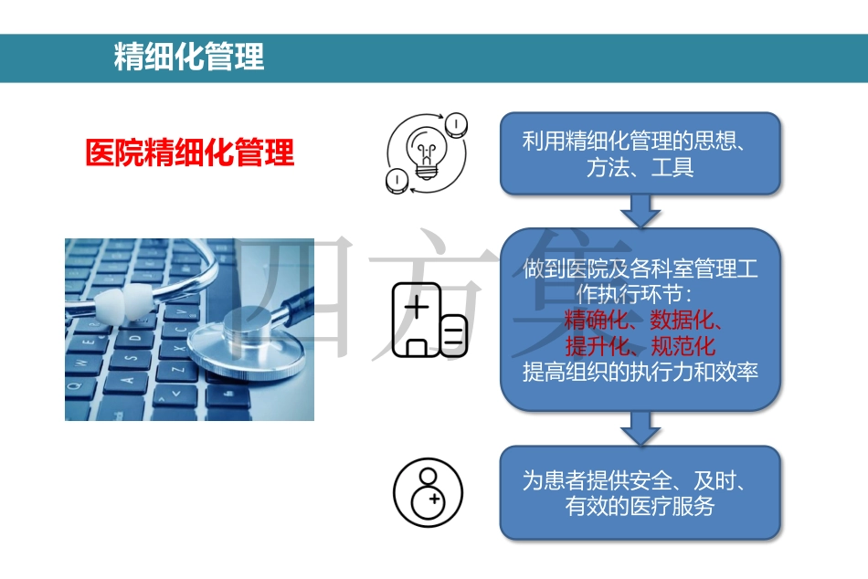 某大型三甲医院质量管理践行之路_第3页