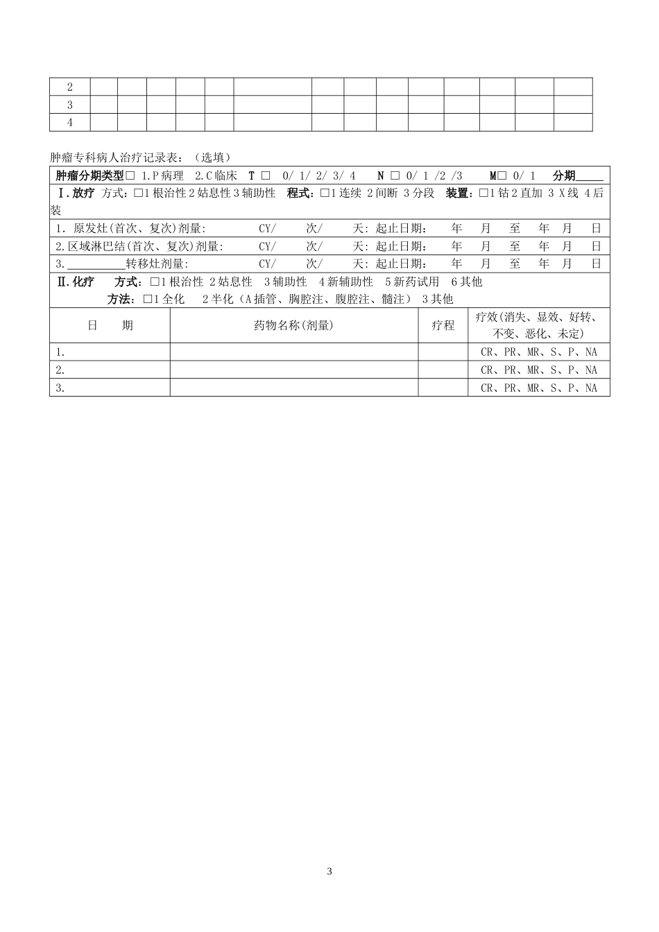 病案首页填写规范_第3页