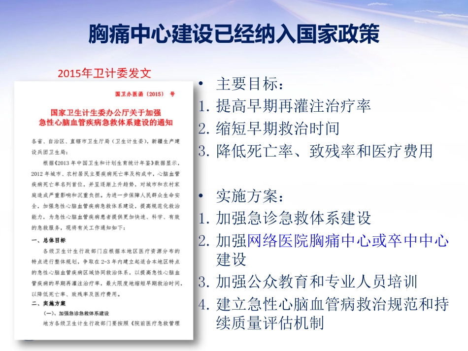 胸痛中心建设助力急诊胸痛患者的高效处理_第2页