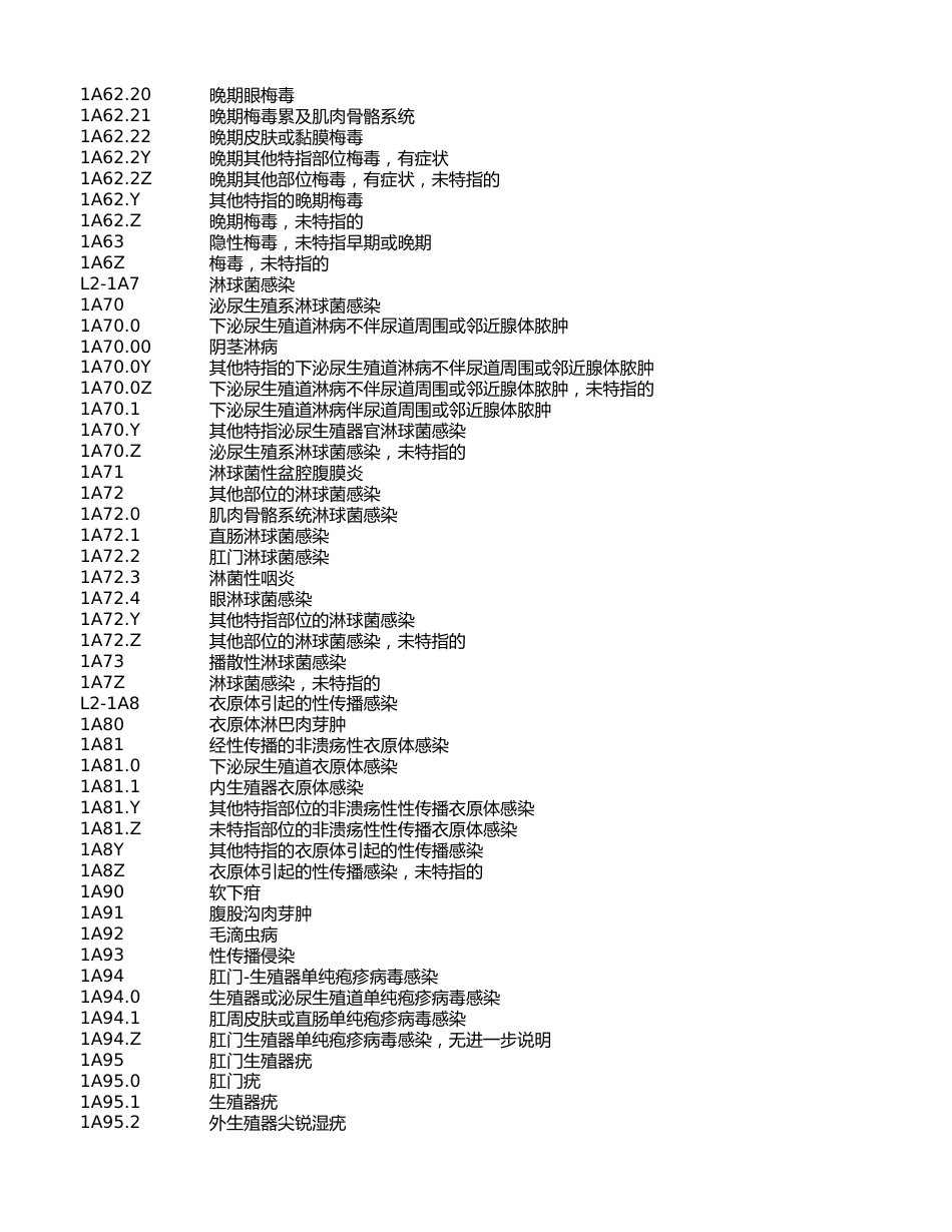 ICD-11中文版_第3页