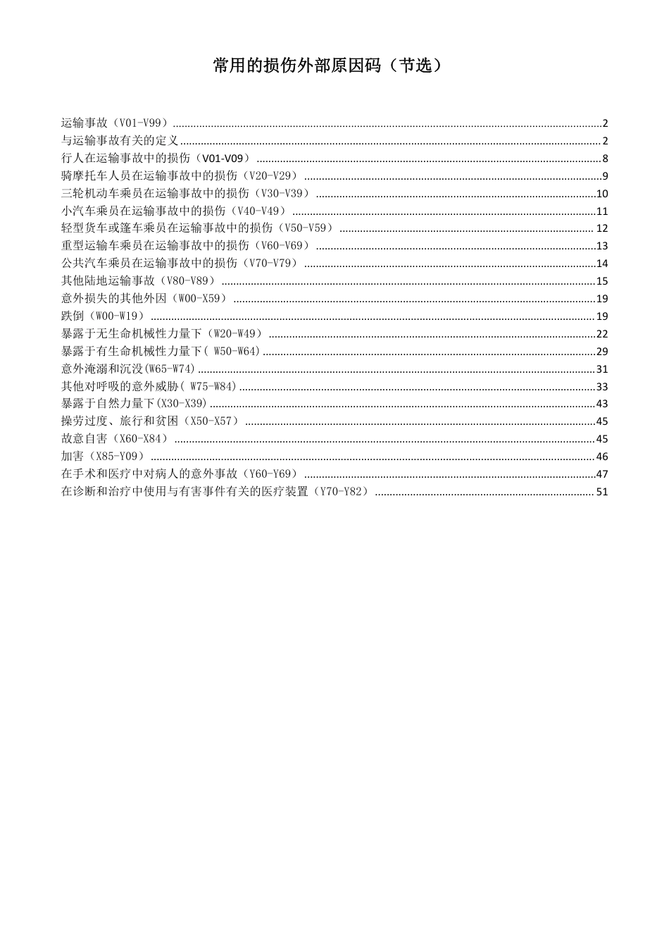 常用的损伤外因码.pdf_第1页