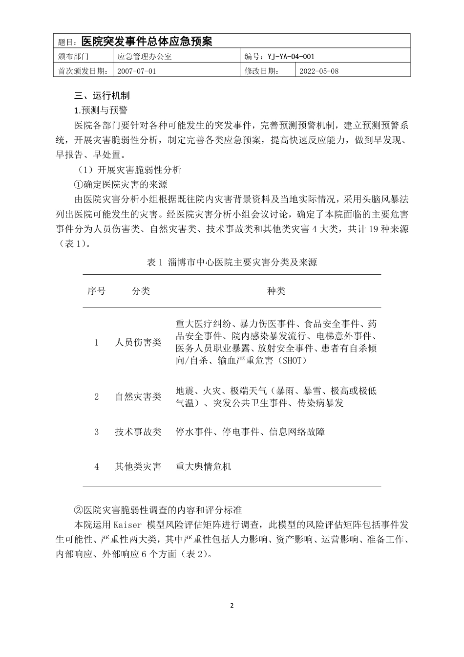 医院突发事件总体应急预案_第2页