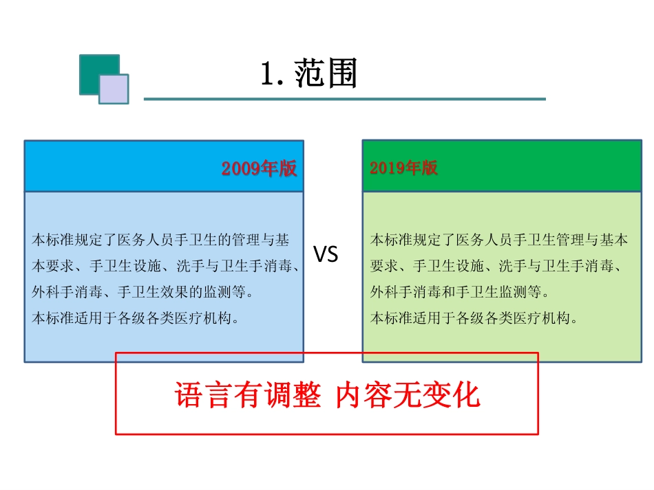 医务人员手卫生规范_第3页