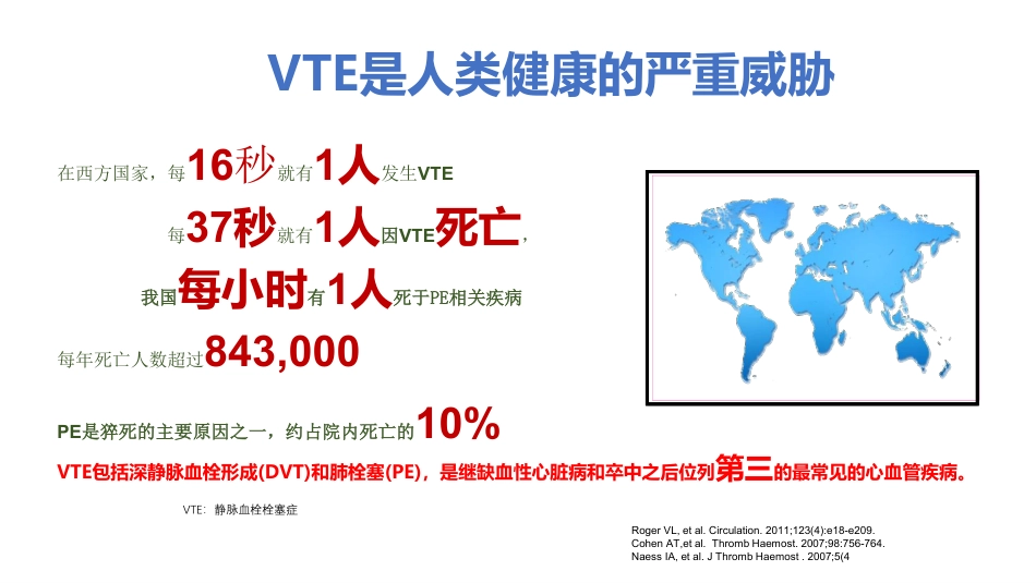 构建医院VTE防治与管理体系_第2页