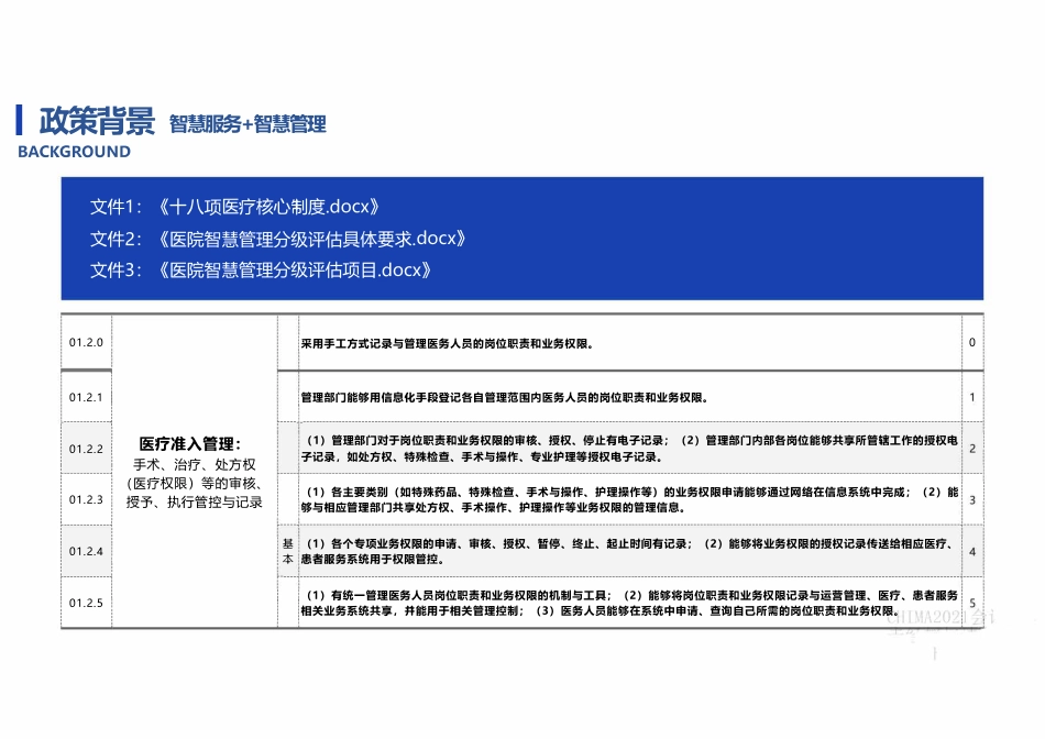 新形势下智慧医务管理探索.pdf_第2页