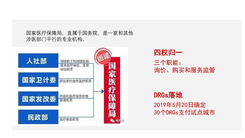 医院如何应对DRG支付方式改革？_第2页