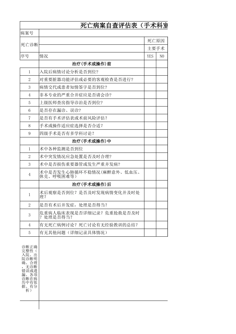 死亡病案自查表_第1页