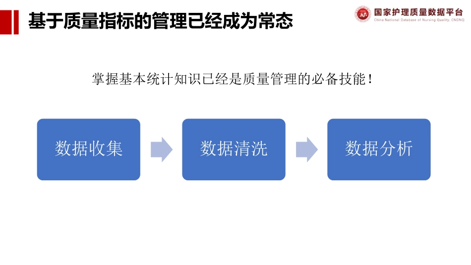 如何将质量数据转化应用?_第3页