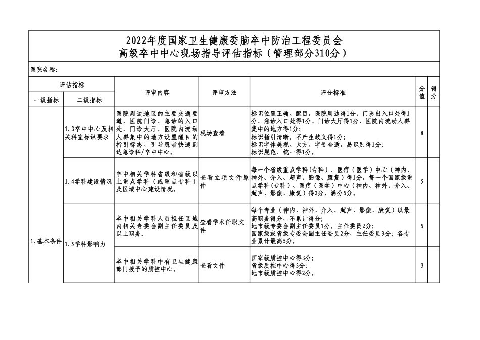 2022年度高级卒中中心现场指导评估指标_第2页