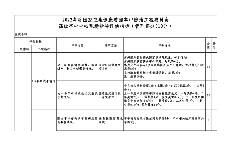 2022年度高级卒中中心现场指导评估指标_第3页