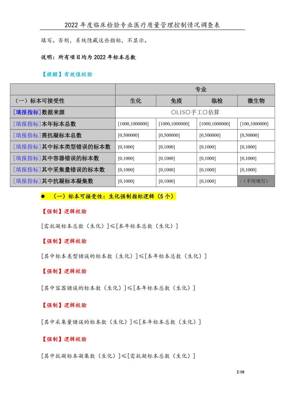 3专业-05-临床检验专业（2022年）医疗质量管理控制情况调查表-定稿版-V1.0-20230426_第2页