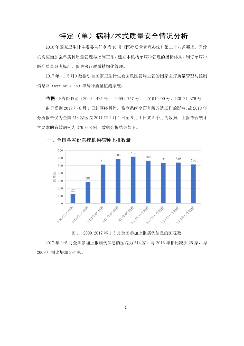 2017年度单病种质量报告_第3页