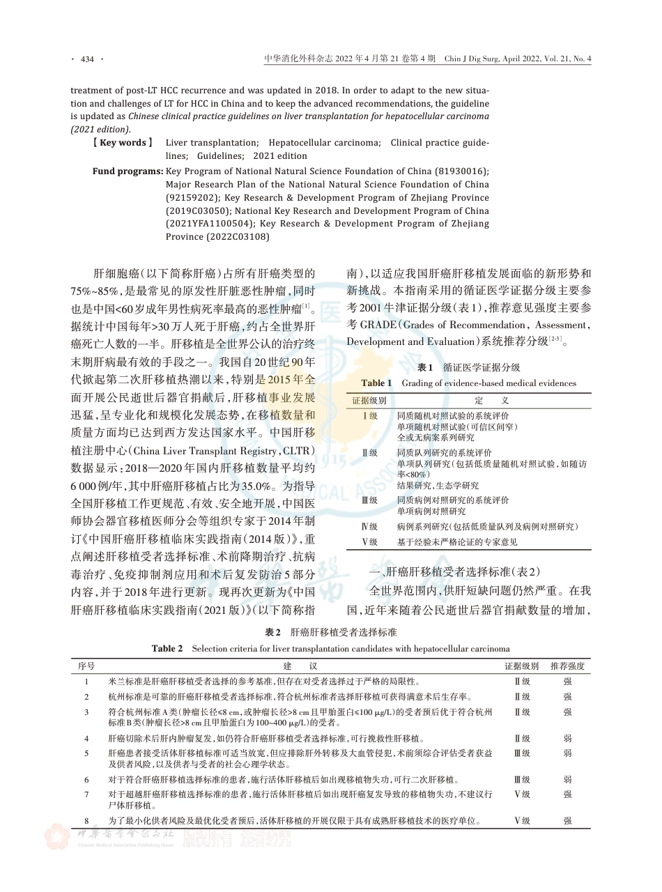 中国肝癌肝移植临床实践指南（2021版）_第2页