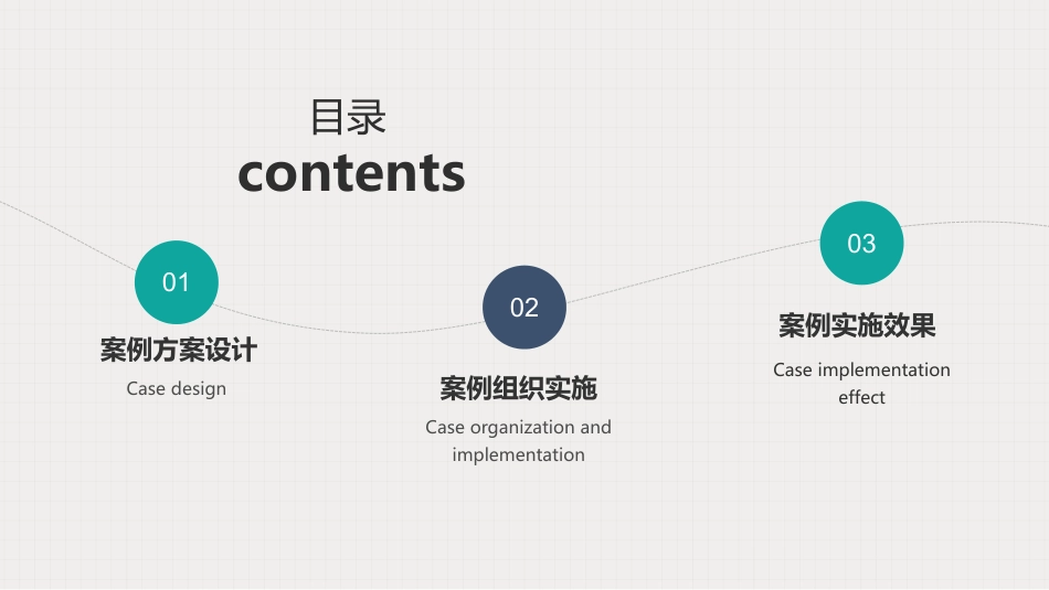 构建可视化动态成本管控平台助力医院精细化管理.pdf_第2页