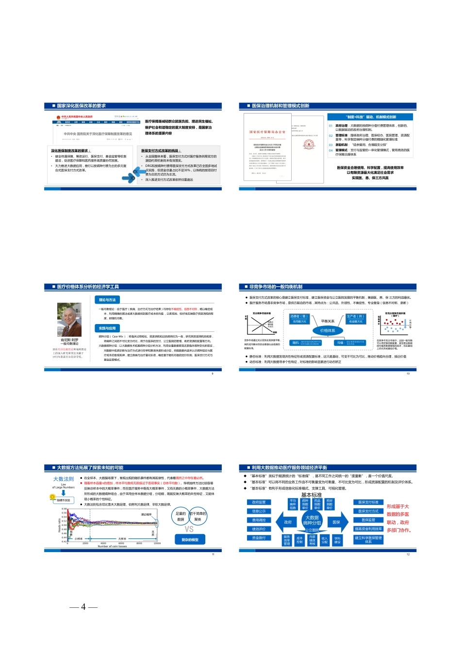 区域点数法总额预算和按病种分值付费培训材料.pdf_第3页