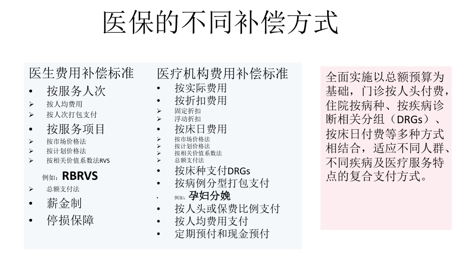 RBRVS和DRGs的中国医院本土化实践.pdf_第3页