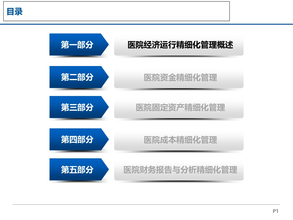 医院经济运行精细化管理_第1页