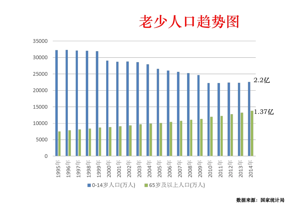 医院经营和绩效管理_第2页