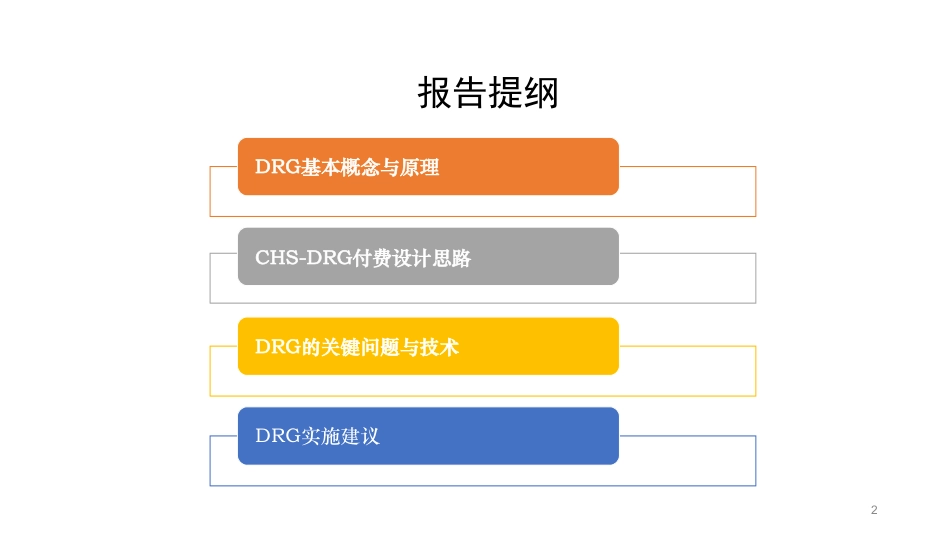 DRG付费制度设计与实施_第2页