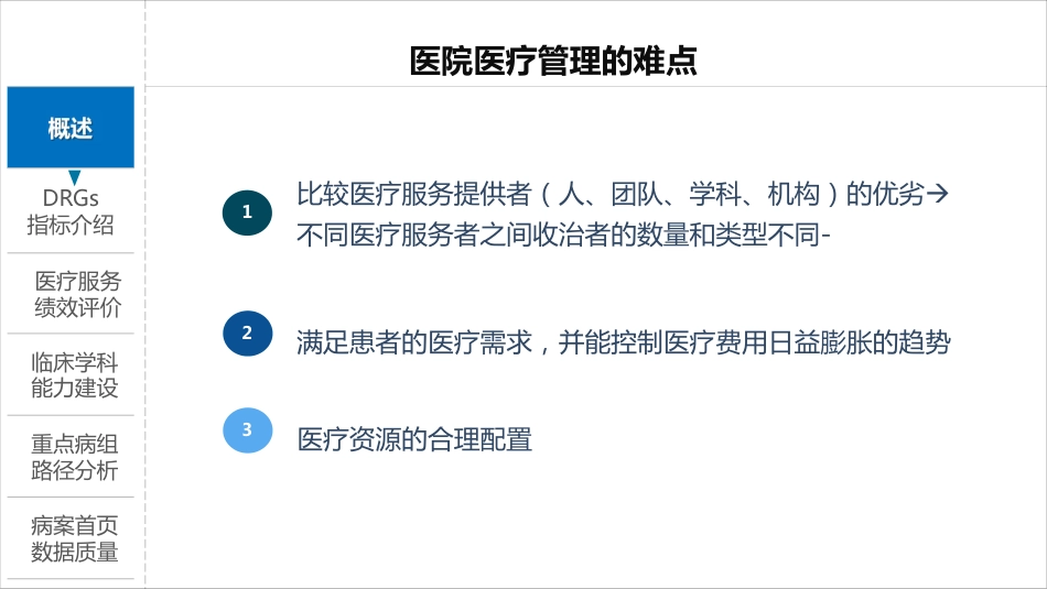 基于DRGS的医疗服务绩效监测与分析_第2页