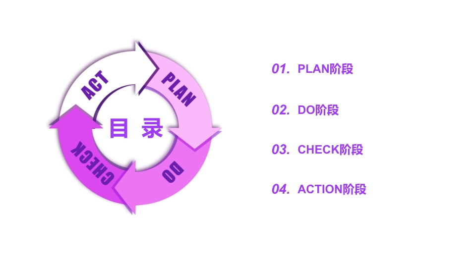 运用PDCA循环降低住院病案首页缺陷率.pdf_第2页