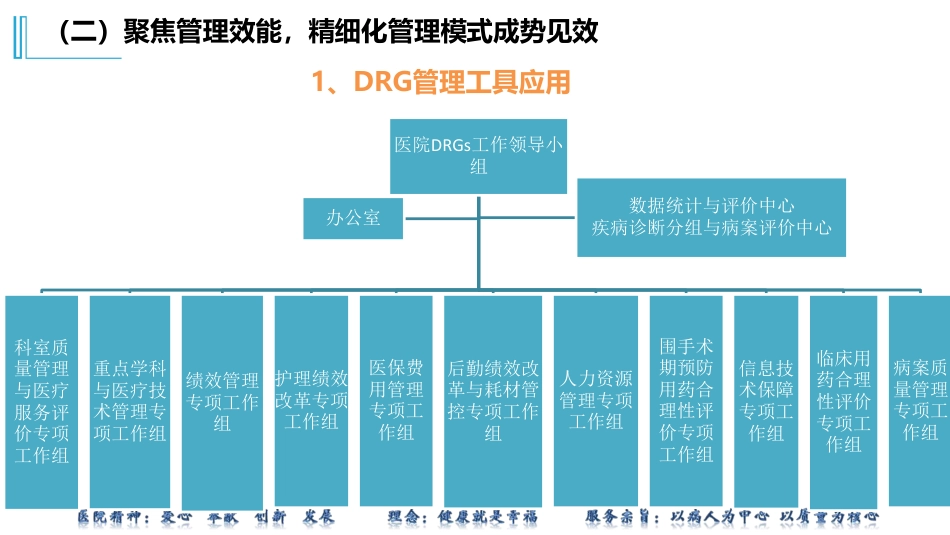 基于DRGs的医院精细化运营管理与DRGs管理工具的应用_第3页