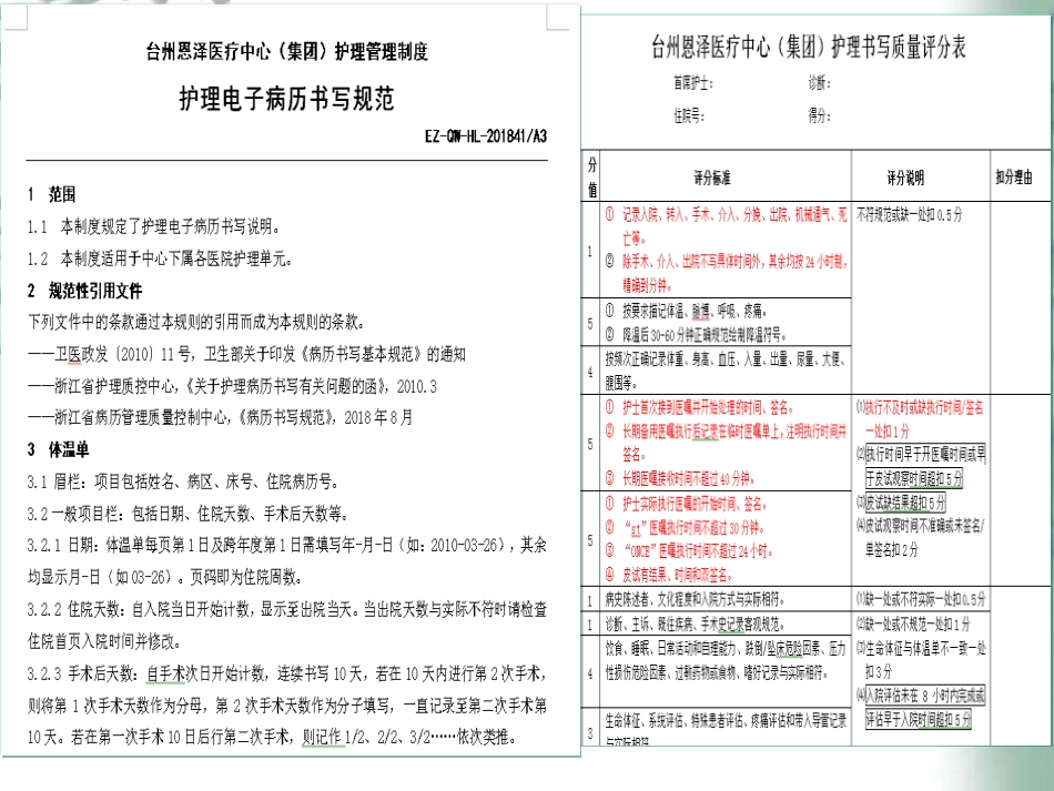 护理电子病历书写规范和相关不良事件分析_第3页