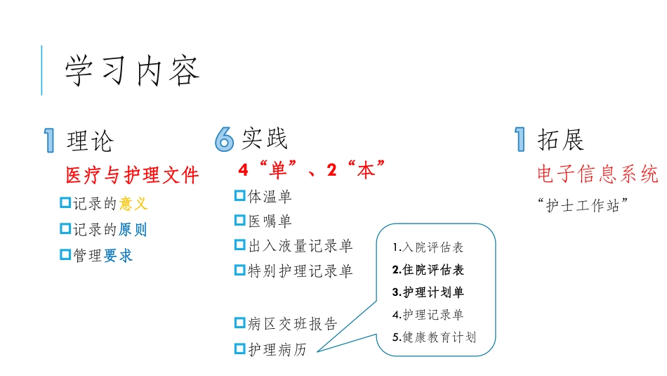 医疗和护理文件的书写_第3页