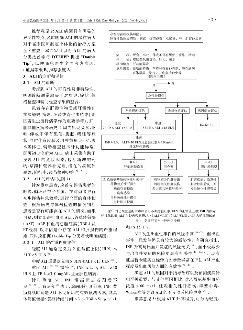 成人急性肝损伤诊疗急诊专家共识.pdf_第3页