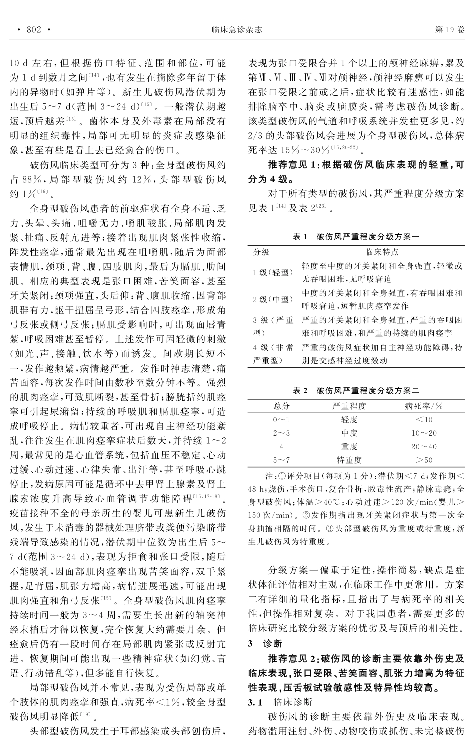 成人破伤风急诊预防及诊疗专家共识.pdf_第2页