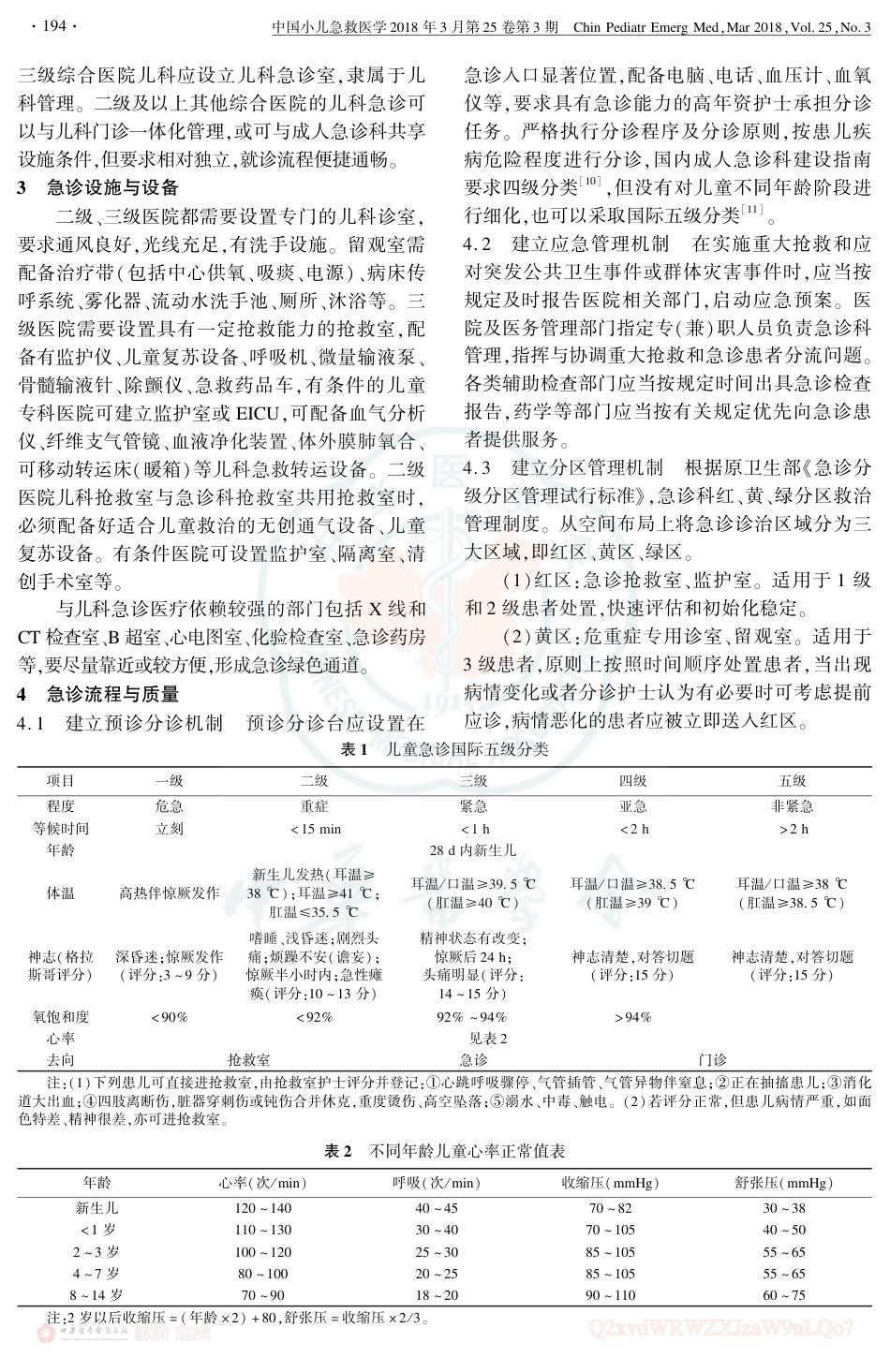 儿科急诊室建设与管理专家建议解读.pdf_第2页