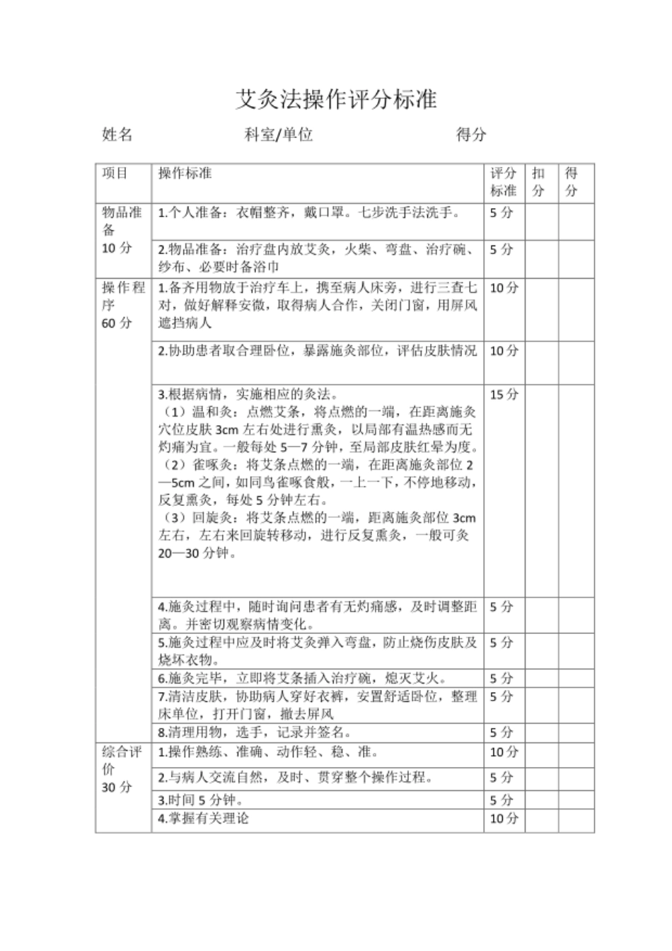 艾灸法操作评分标准_第1页